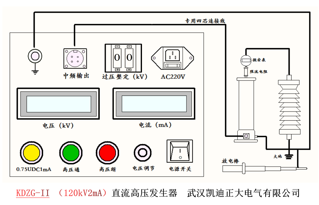 鑫達鋼鐵集團采購我司設(shè)備一批