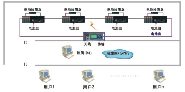 西安地鐵“問(wèn)題電纜”事件查處情況之缺少檢測(cè)電纜設(shè)備